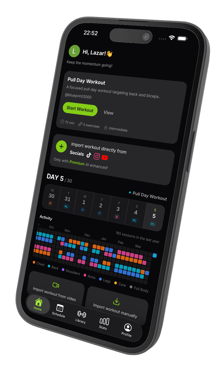 Clip2Fit app dashboard